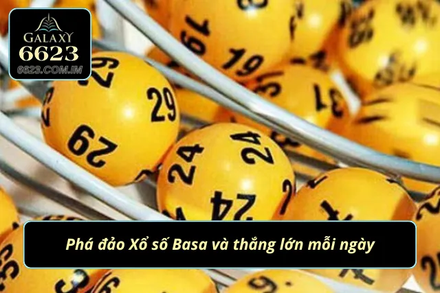 Xổ Số Basa - Điểm Hẹn Hấp Dẫn Cho Anh Em Đam Mê Số Học Cùng 6623 phá đảo Xổ số Basa