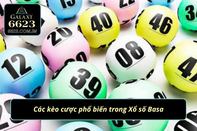 Xổ Số Basa - Điểm Hẹn Hấp Dẫn Cho Anh Em Đam Mê Số Học Đa dạng kèo cược để các lô đề thủ thử vận may